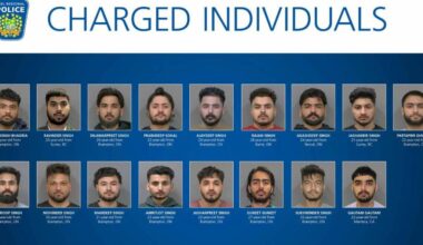 The 17 men who have been arrested and charged by police in Ontario for extortion-related violence. (Peel Regional Police)