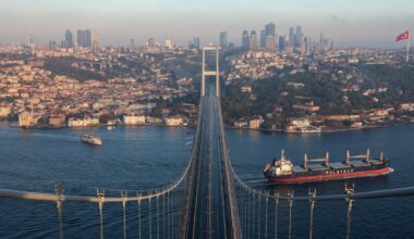 Türkiye inflation expectations worsen amid war-linked pressures