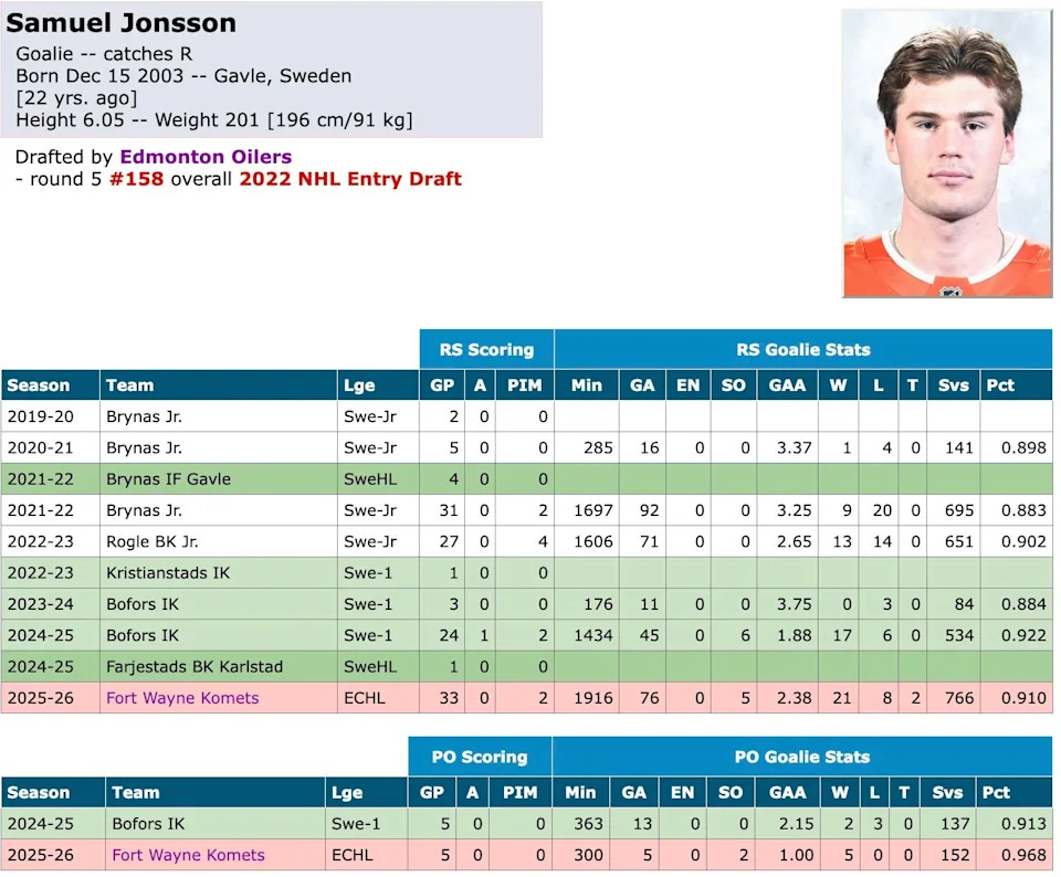 Samuel Jonsson