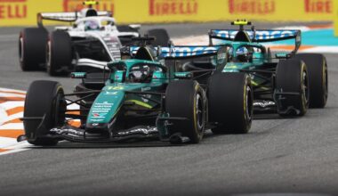 Honda gets extra F1 power unit help after FIA tweaks cost cap rules