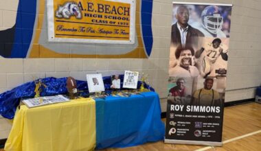 Former NFL player inducted into Beach Hall of Fame posthumously