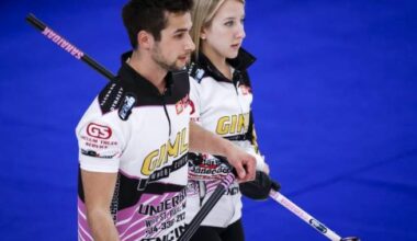 Canada out of gold medal contention after loss at World Mixed Doubles Curling Championship - Winnipeg