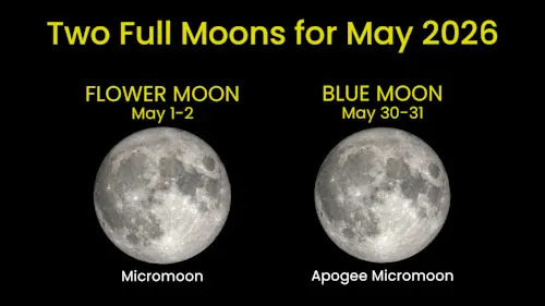 May 2026 - 2 Full Moons
