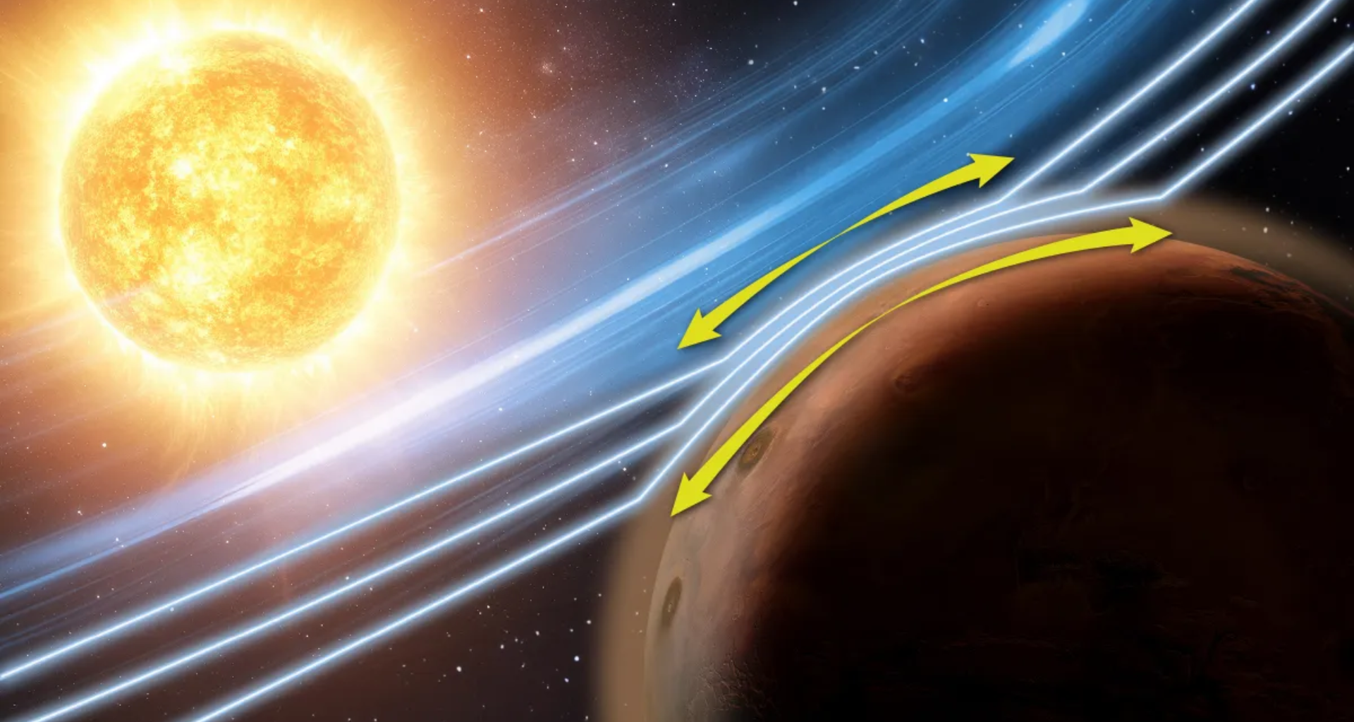 An illustration showing the sun in the background and Mars in the foreground.