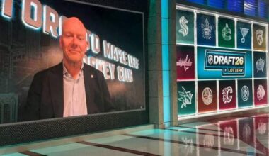 Winnipeg Jets to select 8th after Toronto Maple Leafs win NHL Draft Lottery - Winnipeg