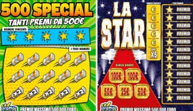 Italians lose €22 billion on gambling every year says new report - Business