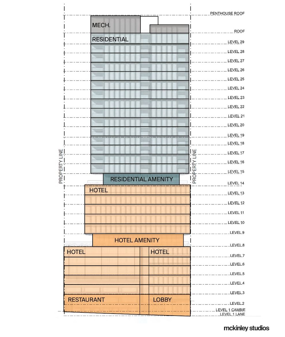 888-896 Cambie Street Vancouver Marriott Yaletown hotel May 2025