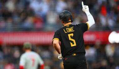 VOTE: Grade the Pirates through the first quarter of the 2026 MLB Season