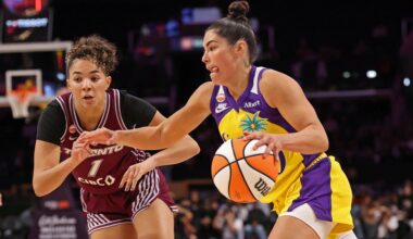 Kelsey Plum Los Angeles Sparks WNBA
