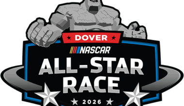 Dover NASCAR All-Star Race 2026 logo featuring a muscular gray figure above a shield with stars and the year 2026