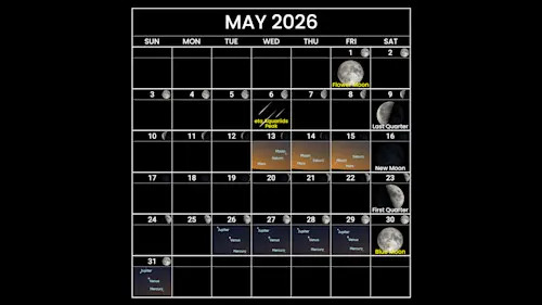 Astronomy Calendar - May 2026