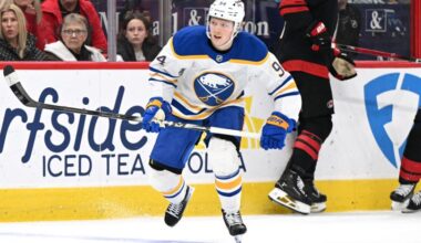 MCKEEN’S 2026 NHL PROSPECT REPORT – #15 Buffalo Sabres – Organization Overview – Top 15 Prospects
