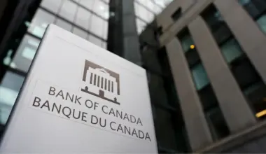 The Bank of Canada is holding the interest rate at 2.25%, here’s what that means for the housing market