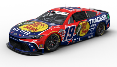 NASCAR-style stock car with red, white, and blue livery, Bass Pro Shops graphic, and the number 19 on the door, viewed from the front-left angle on a black background.