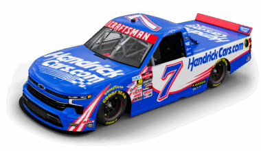 Spire Motorsports ECOSAVE 200 Race Advance - Speedway Digest