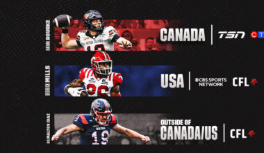 2026 CFL Broadcast Schedule - CFL.ca