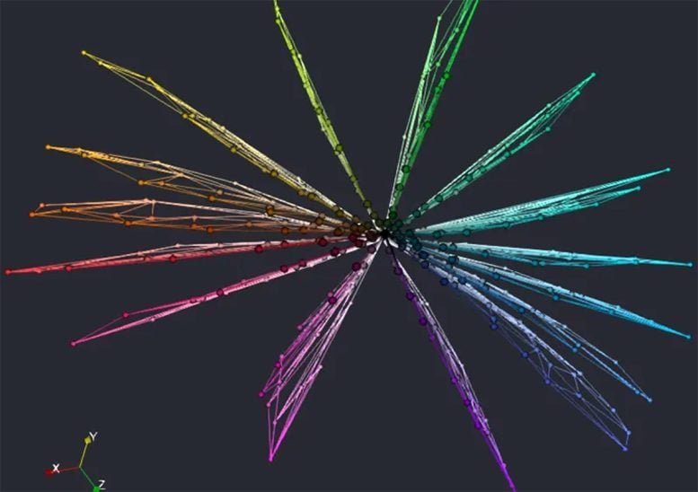 CIERGB Color Spaces