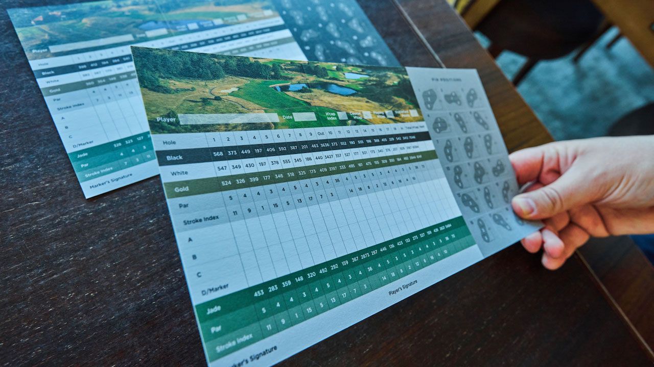 A scorecard showing different teeing options