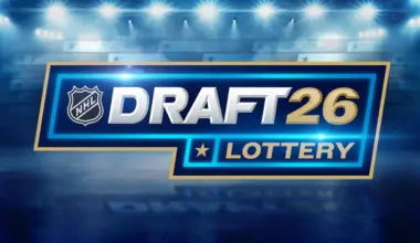 How to watch tonight’s NHL Draft Lottery