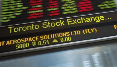 TSX composite closes up more than 350 points