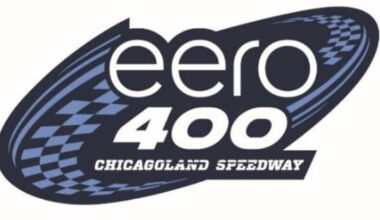 Logo for the Eero 400 at Chicagoland Speedway, featuring a dark blue oval with a checkered pattern and white text.