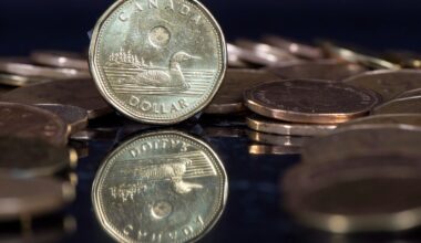 Canadian dollar underperforms G10 peers as jobs data clips BoC rate hike bets