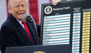 You had a miserable 2025 because of tariff inflation. The Iran war will be even worse: Top economist