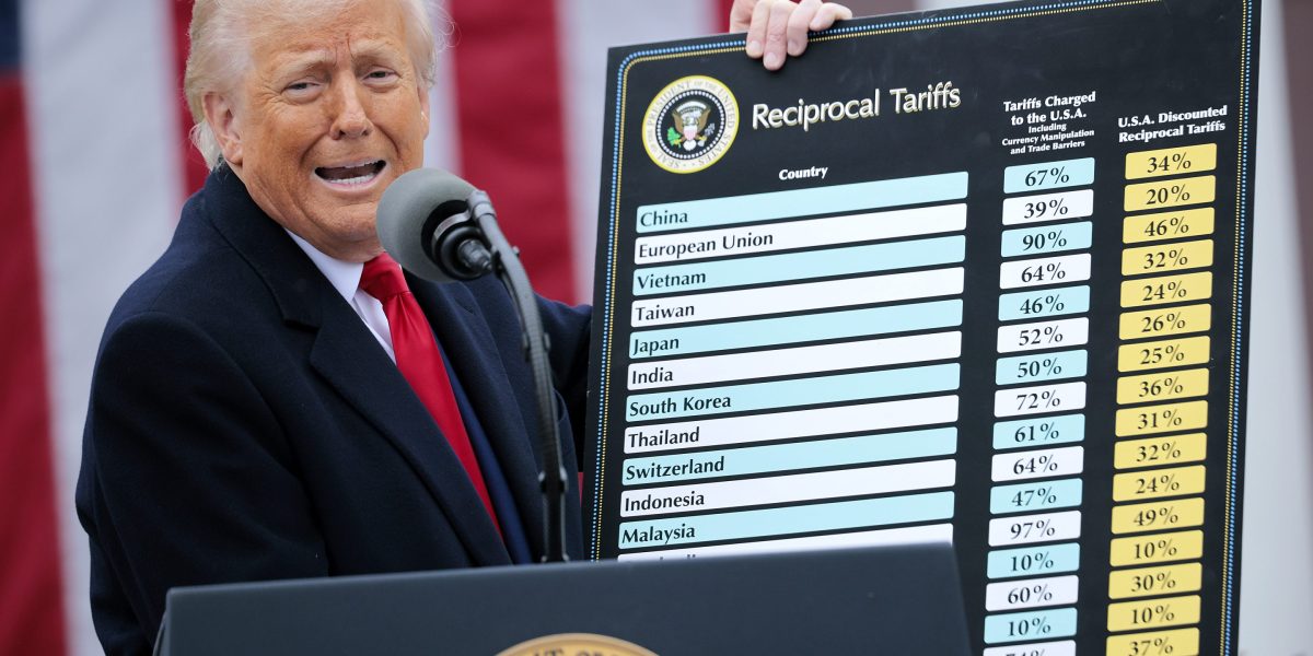 You had a miserable 2025 because of tariff inflation. The Iran war will be even worse: Top economist