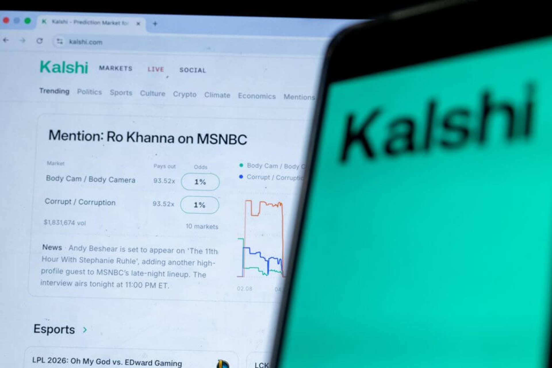 A mobile device displays the Kalshi logo while a laptop displays the webpage of the prediction market platform.