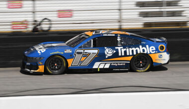 BRISTOL, TN - APRIL 12: Chris Buescher (#17 RFK Racing Trimble Ford) races down the front stretch during the running of the NASCAR Cup Series Food City 500 on April 12, 2026, at Bristol Motor Speedway in Bristol, TN.