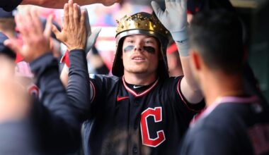 Guardians by the numbers: Travis Bazzana’s greatness, dominant pitching and more