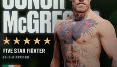 Conor McGregor Over Ilia Topuria?! Fans Clobber EA Sports UFC 6 Ratings Release