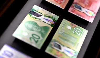 Blockade economy: Oil squeeze lifts medium‑term GIC Yields