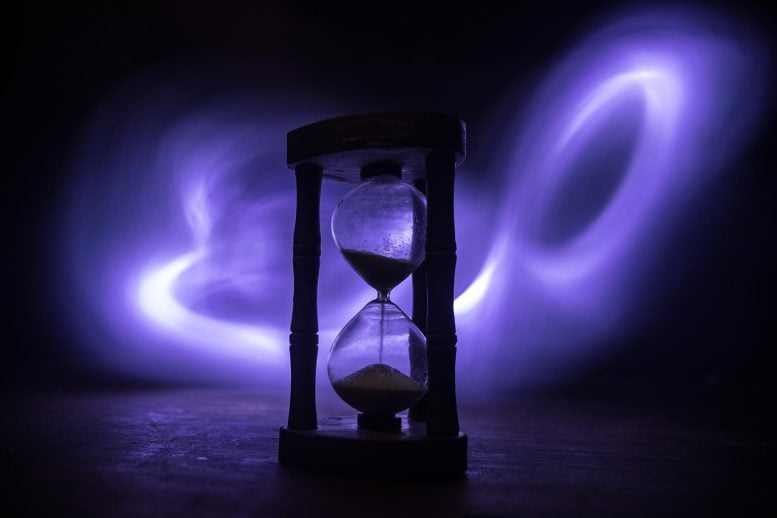 Hourglass Time Flying Aging