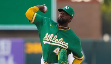 A's place starter Luis Severino on the injured list with strained right shoulder