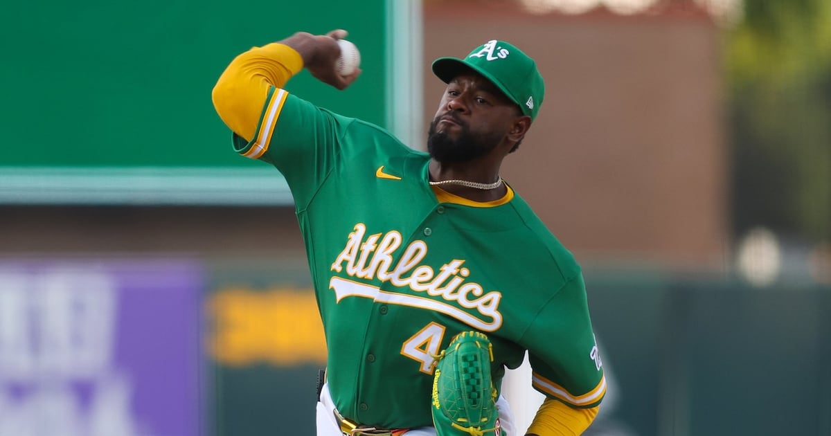 A's place starter Luis Severino on the injured list with strained right shoulder