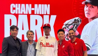 Phillies sign Chan-Min Park for $1.205 million, club record for international amateur pitcher