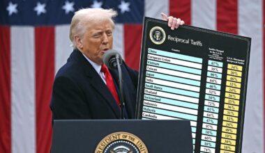 AI spending is keeping the US afloat, while the Iran war has prevented an economic recession