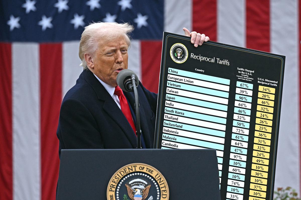 AI spending is keeping the US afloat, while the Iran war has prevented an economic recession