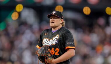 San Francisco Giants ace Logan Webb hits 15-day IL with right knee bursitis