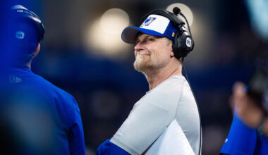 Upon Further Review | Roster Moves