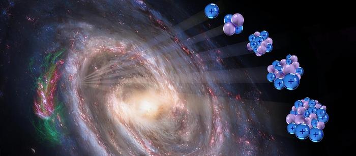 DAMPE telescope reshapes understanding of cosmic rays
