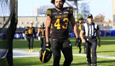 Hamilton Tiger-Cats Kyle Fisher, Luke Brubacher retire from CFL
