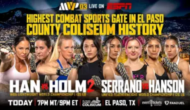 MVPW-03: Han vs. Holm 2 Sets El Paso Coliseum Gate Record