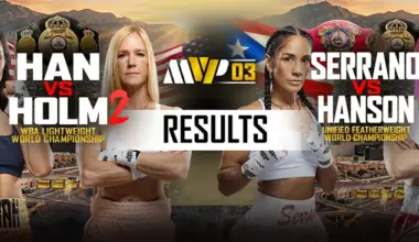 MVPW-03 Results: Han vs. Holm 2 & Serrano vs. Hanson