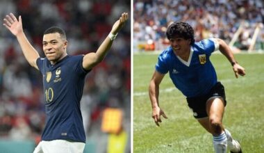 From Maradona to Mbappé: 40 Years of Soccer Inflation