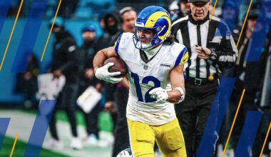 15 extension candidates for the 2026 NFL offseason
