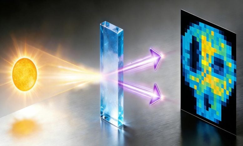 Quantum Photonics Ghost Imaging