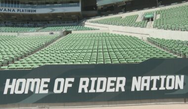 Grey Cup champions Saskatchewan Roughriders start season on a bye week