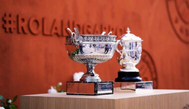 Top players united in disappointment over Roland-Garros prize money as revenue share falls
